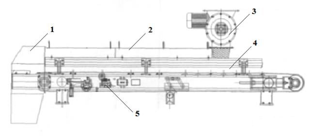 半封閉式定量皮帶秤及其應用 半封閉式定量皮帶秤及其應用