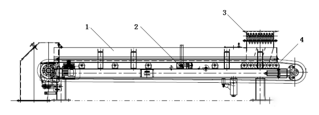 半封閉式定量皮帶秤及其應用 半封閉式定量皮帶秤及其應用