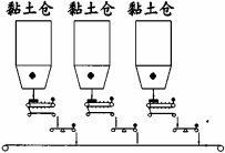 板式給料機(jī)運(yùn)行中回料問(wèn)題的處理 板式給料機(jī)運(yùn)行中回料問(wèn)題的處理