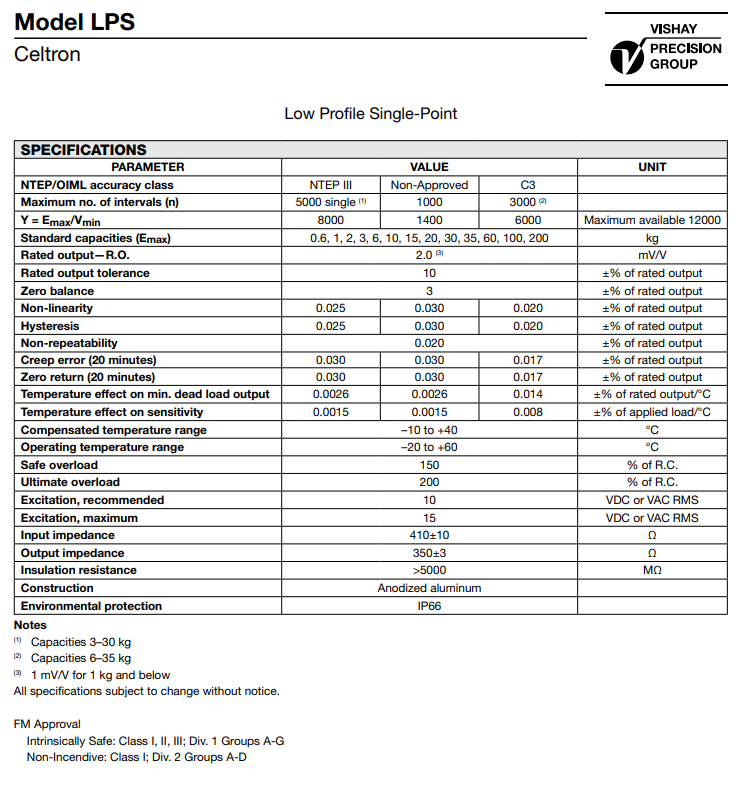 美國世銓LPS單點式稱重傳感器